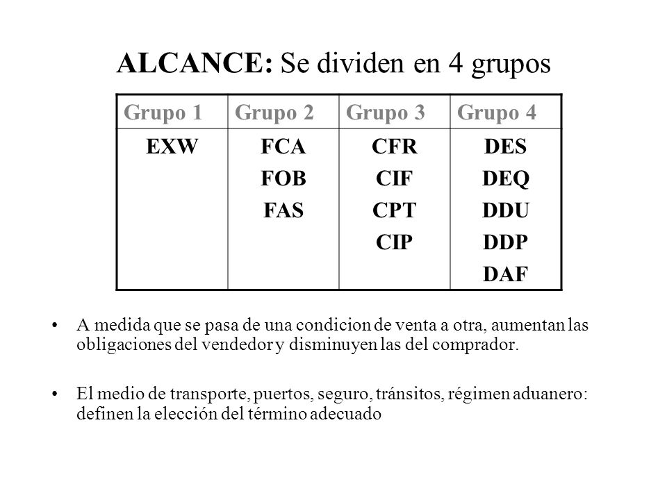 ALCANCE: Se dividen en 4 grupos