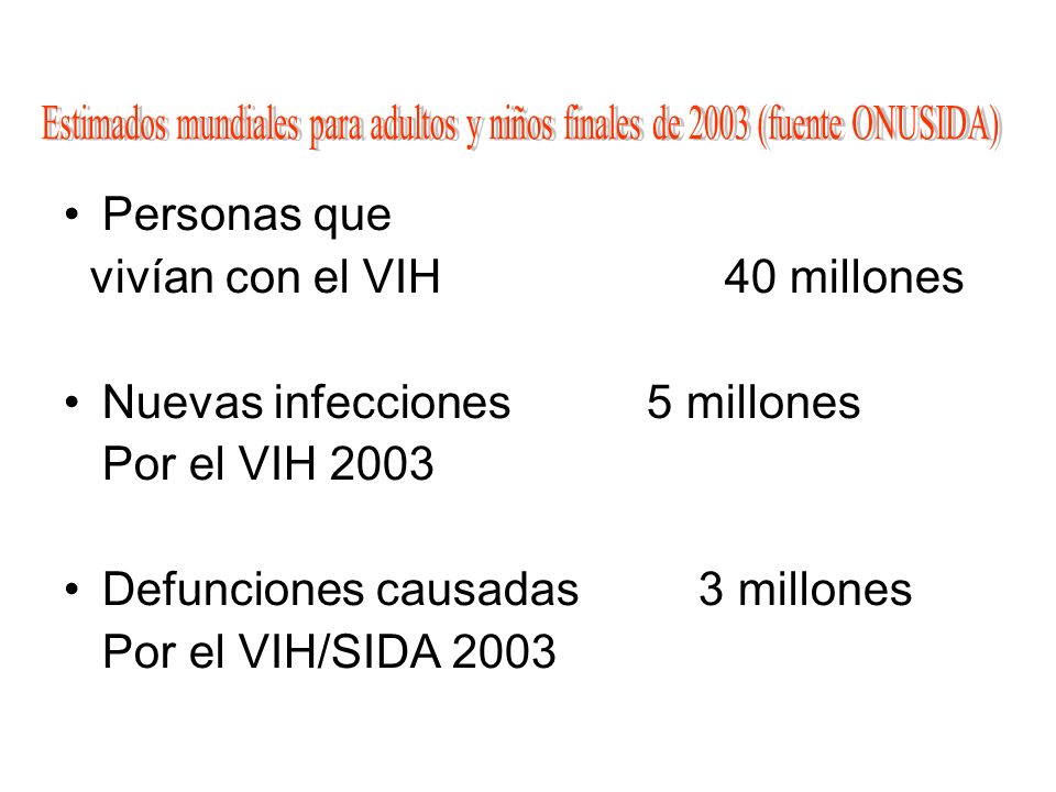 Estimados mundiales para adultos y niños finales de 2003 (fuente ONUSIDA)
