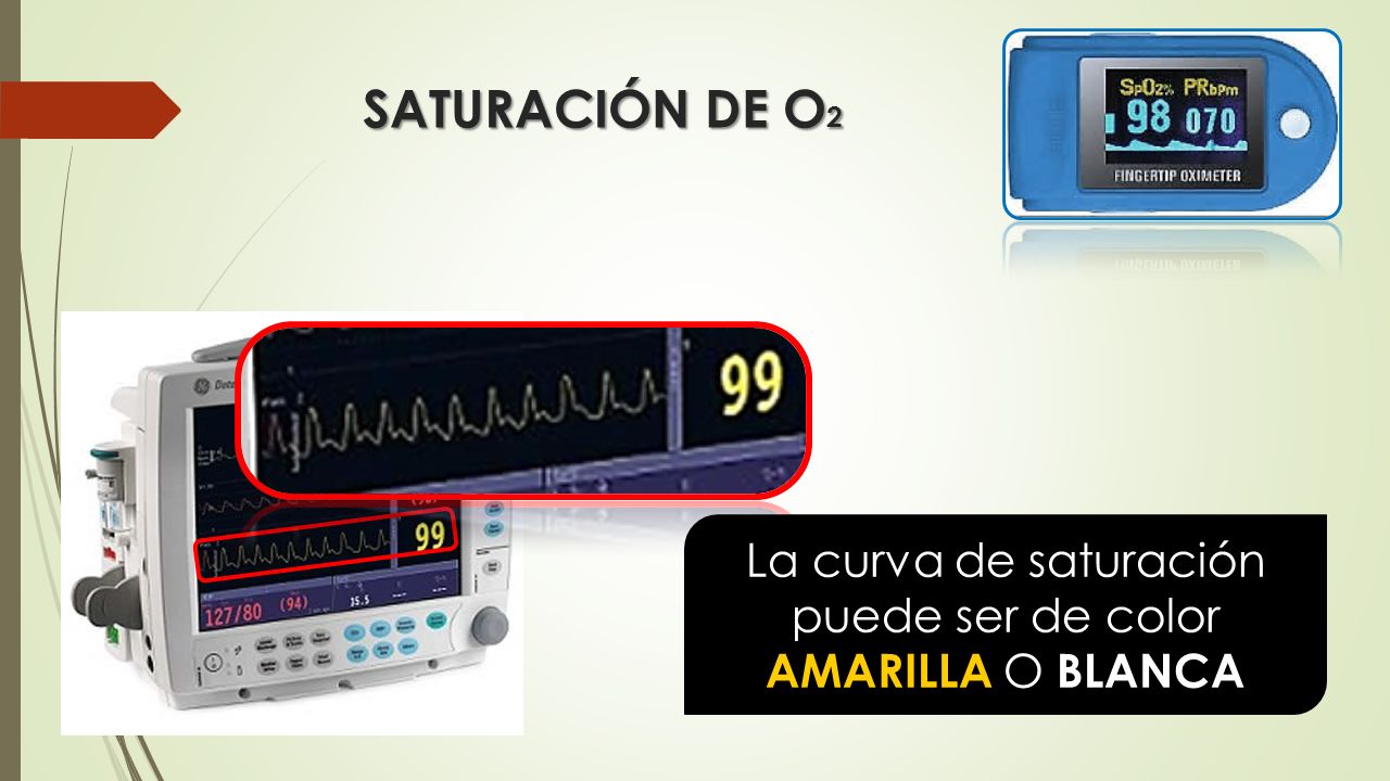 La curva de saturación puede ser de color AMARILLA O BLANCA