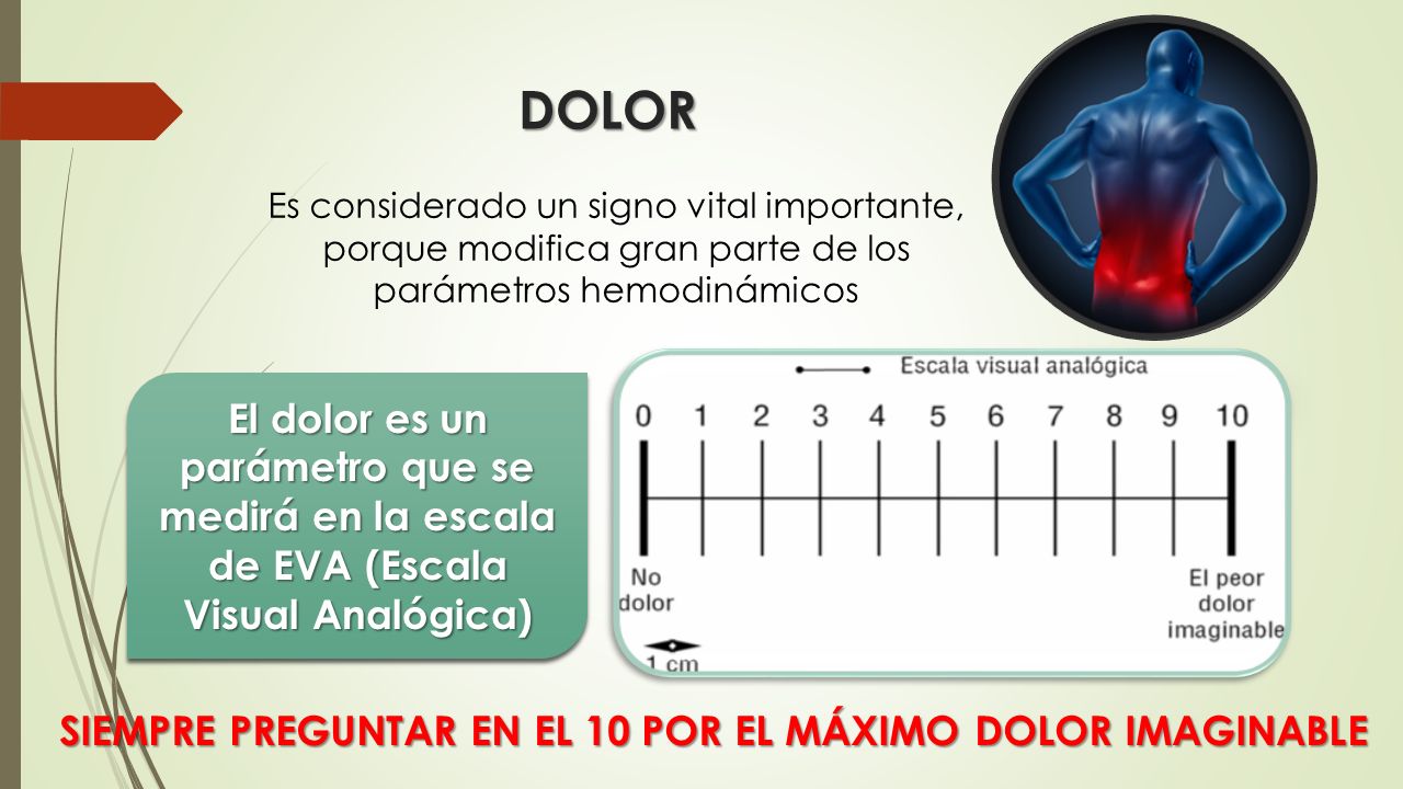 SIEMPRE PREGUNTAR EN EL 10 POR EL MÁXIMO DOLOR IMAGINABLE