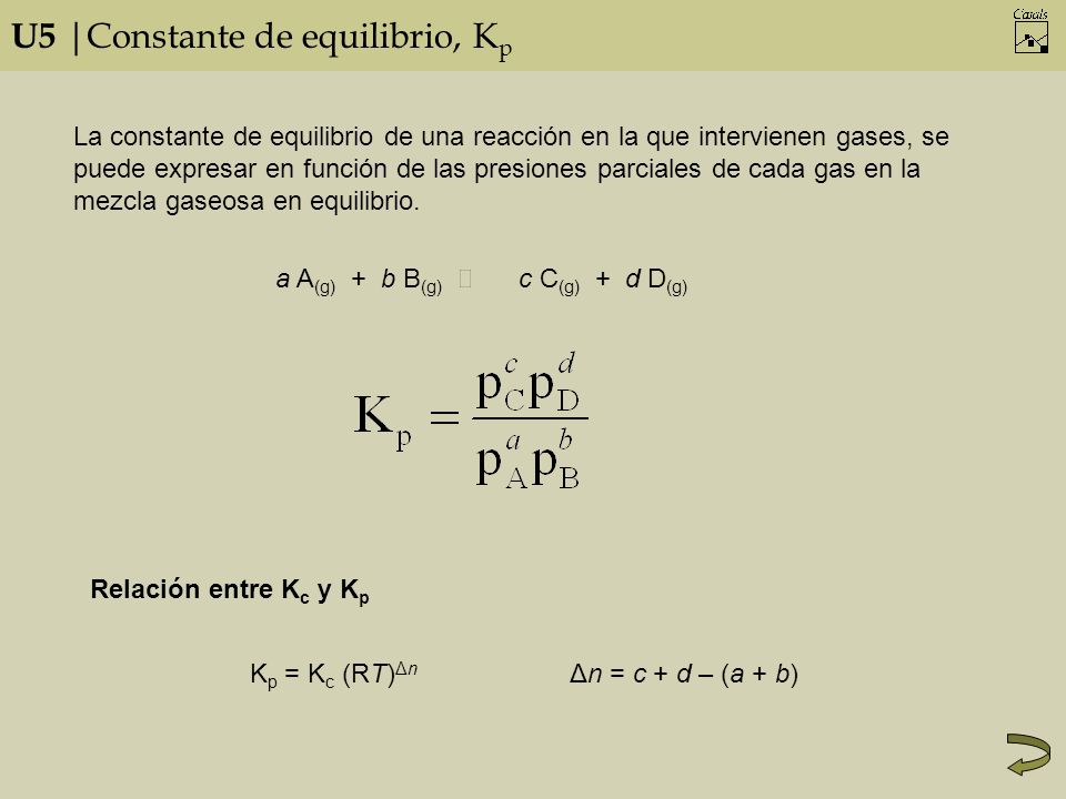 U5 |Constante de equilibrio, Kp