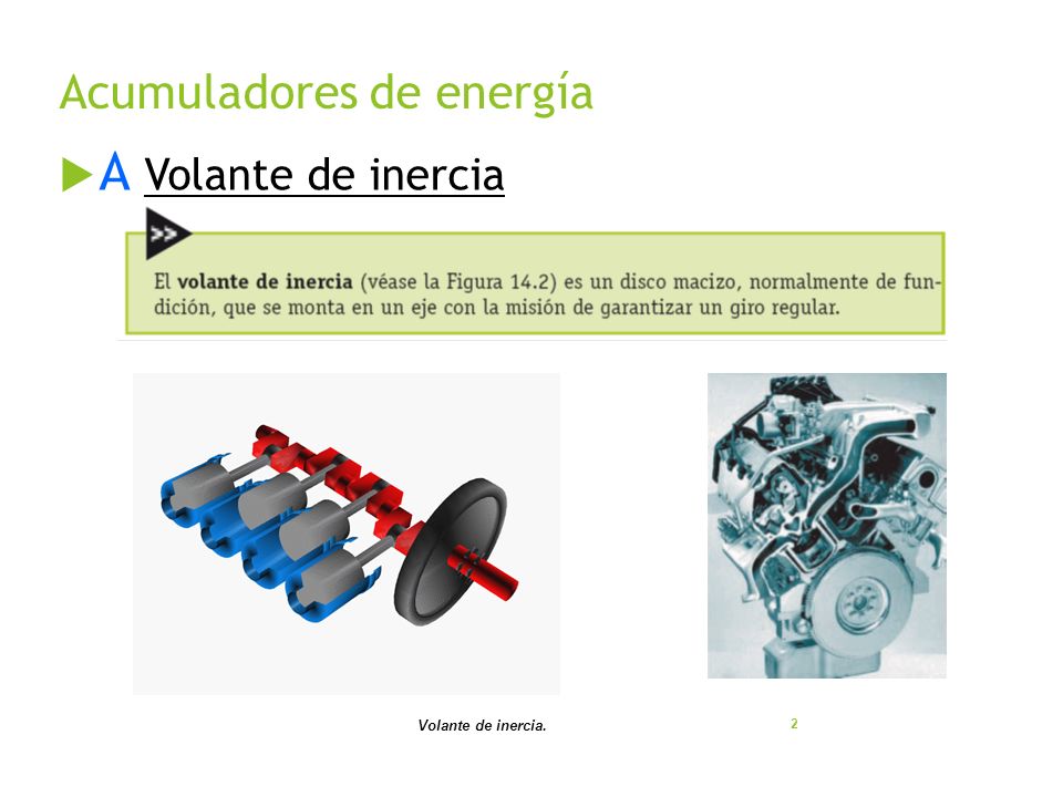B Elementos elásticos Elementos elásticos sometidos a distintos tipos de esfuerzos.