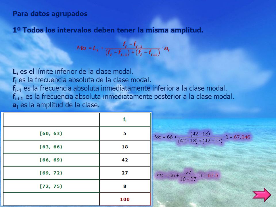 Para datos agrupados 1º Todos los intervalos deben tener la misma amplitud. Li es el límite inferior de la clase modal.