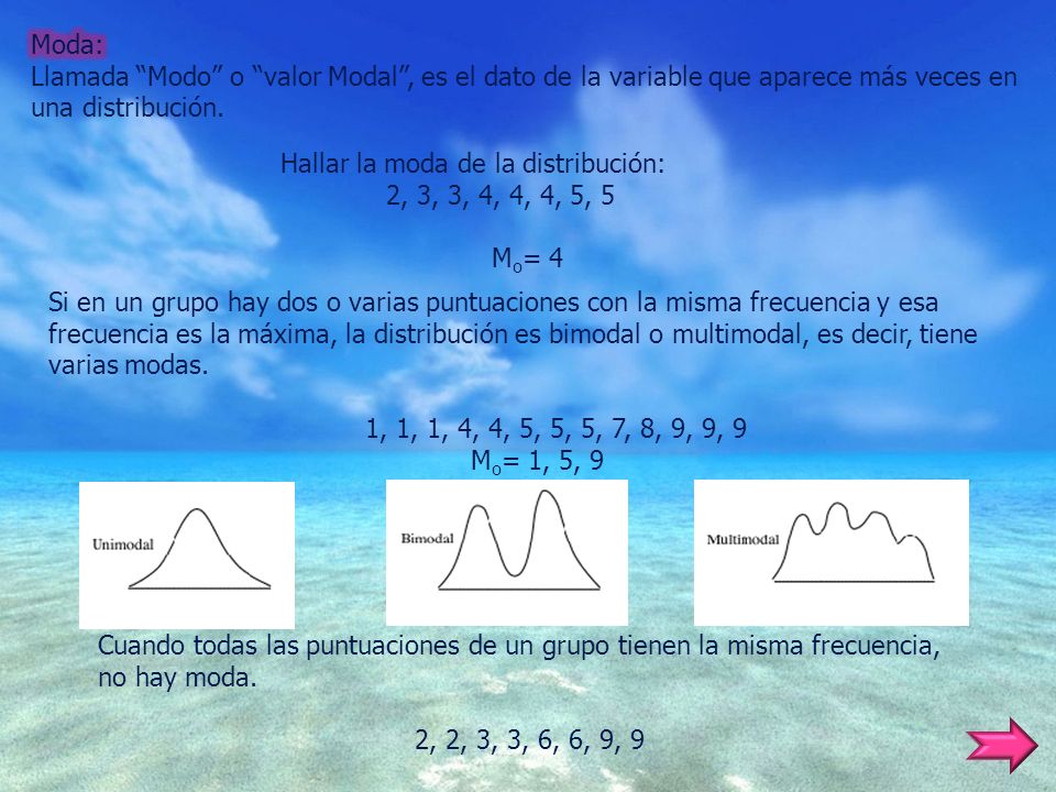 Moda: Llamada Modo o valor Modal , es el dato de la variable que aparece más veces en una distribución.