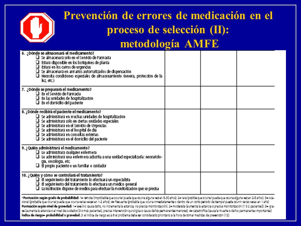 Prevención de errores de medicación en el proceso de selección (II): metodología AMFE