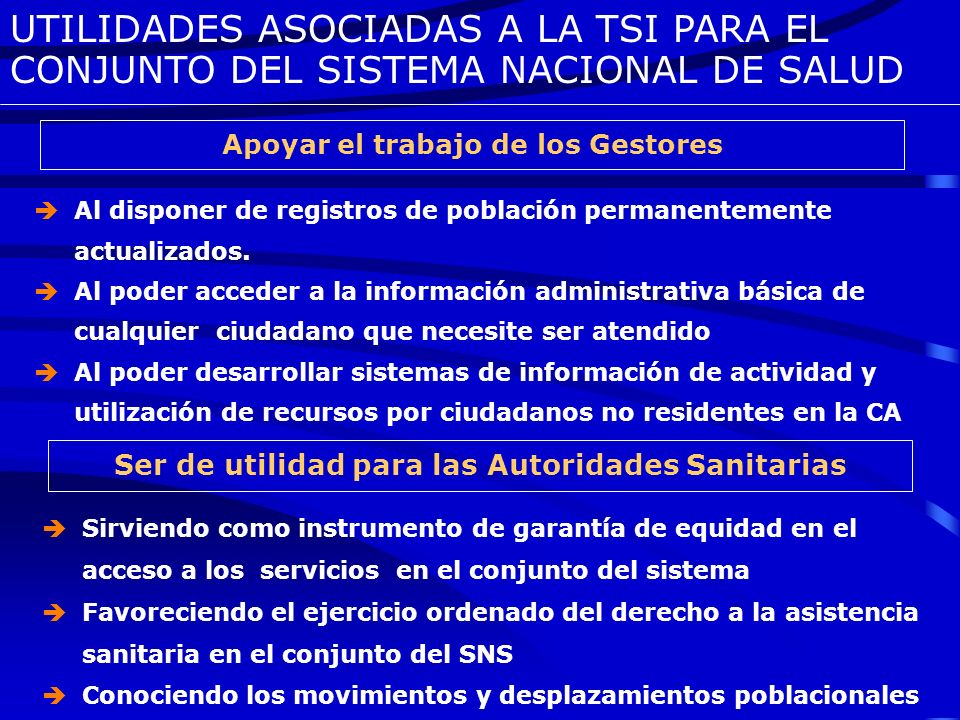 UTILIDADES ASOCIADAS A LA TSI PARA EL CONJUNTO DEL SISTEMA NACIONAL DE SALUD