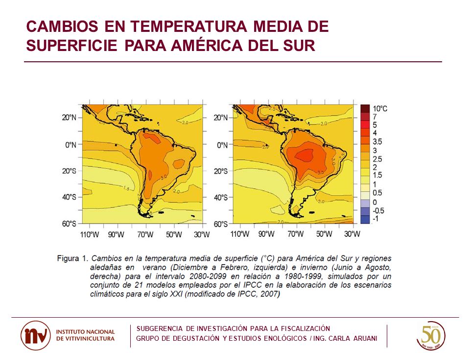 CAMBIOS EN TEMPERATURA MEDIA DE SUPERFICIE PARA AMÉRICA DEL SUR