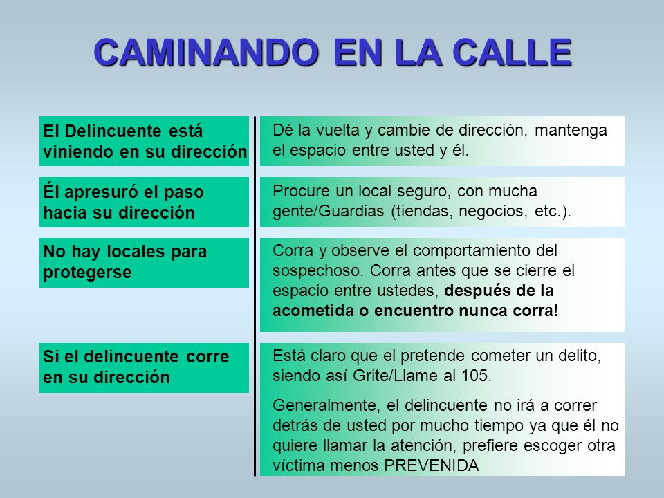 CAMINANDO EN LA CALLE El Delincuente está viniendo en su dirección