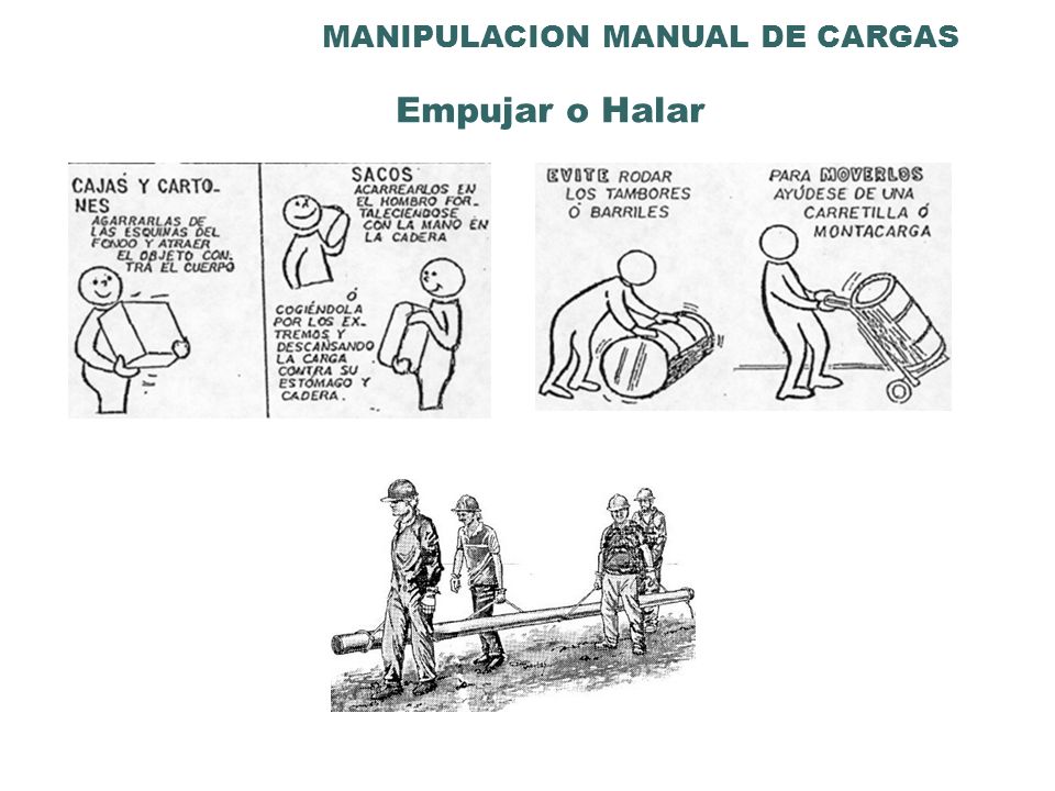 MANIPULACION MANUAL DE CARGAS