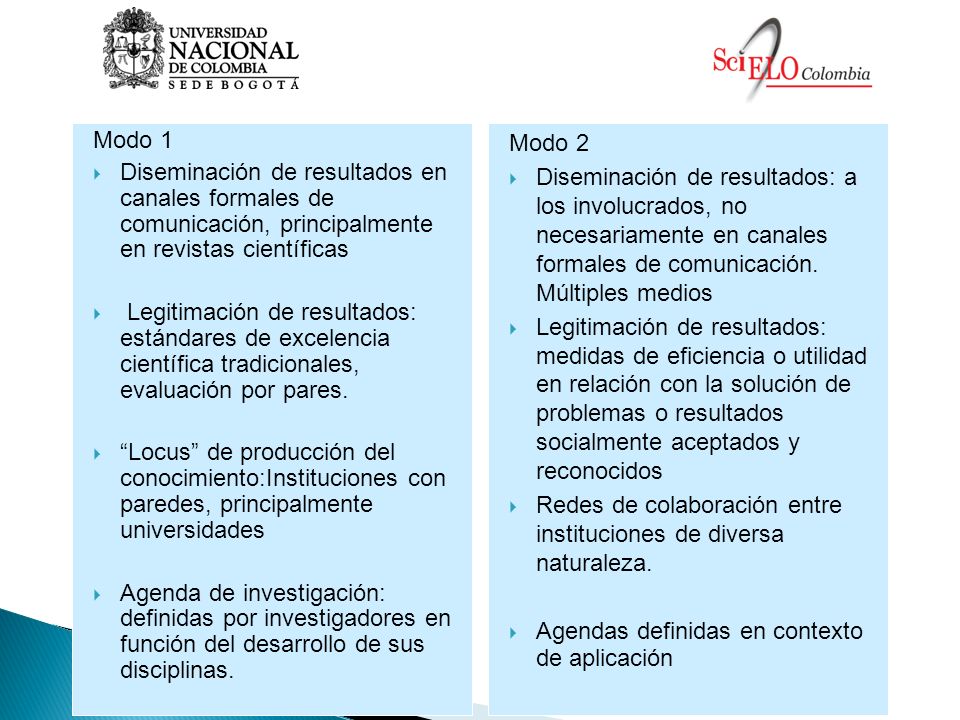 Modo 1 Diseminación de resultados en canales formales de comunicación, principalmente en revistas científicas.