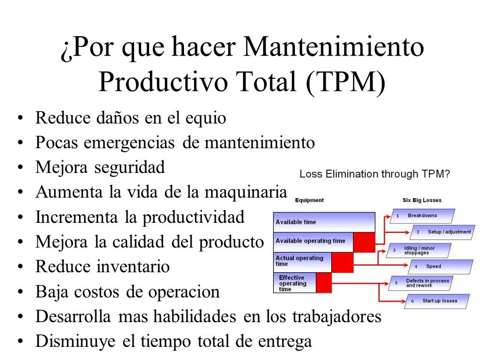 ¿Por que hacer Mantenimiento Productivo Total (TPM)