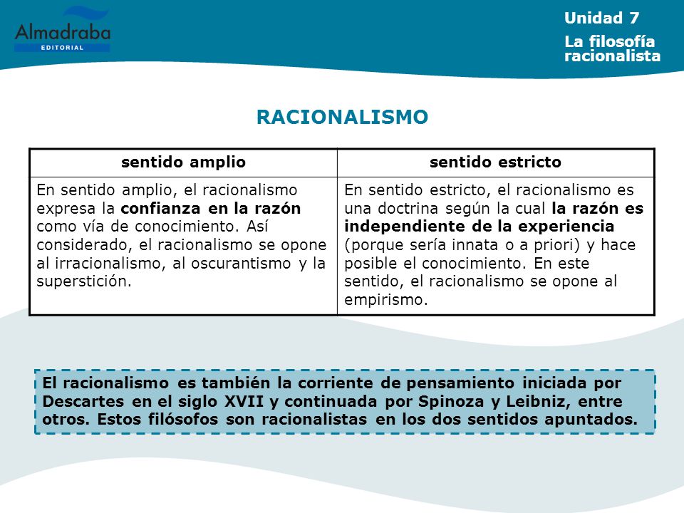 RACIONALISMO Unidad 7 La filosofía racionalista sentido amplio