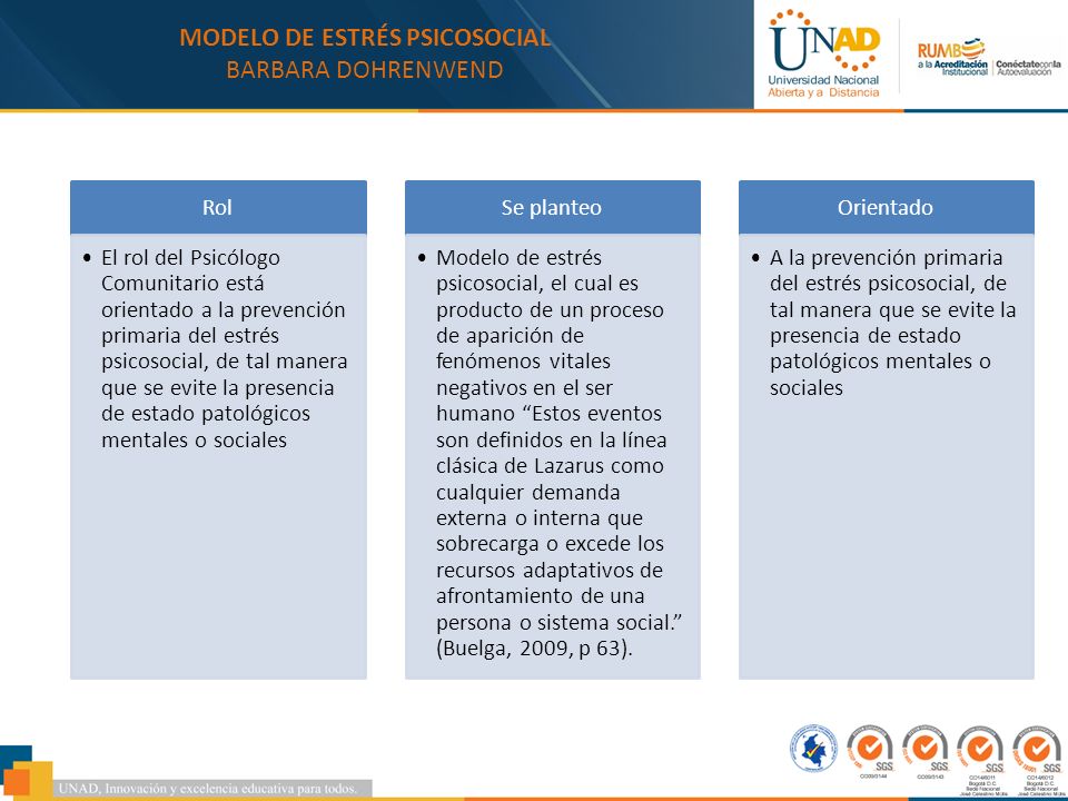 Modelos de intervención psicosocial Victoria Eugenia Hernández Cruz - ppt  video online descargar