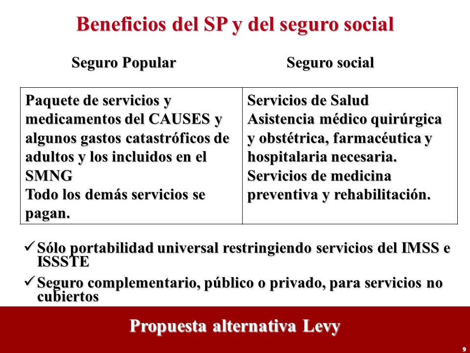Beneficios del SP y del seguro social Propuesta alternativa Levy