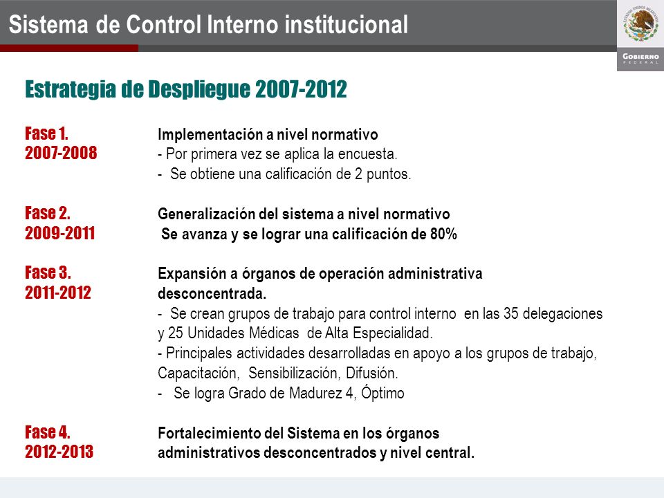 Sistema de Control Interno institucional