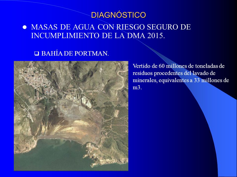 MASAS DE AGUA CON RIESGO SEGURO DE INCUMPLIMIENTO DE LA DMA 2015.