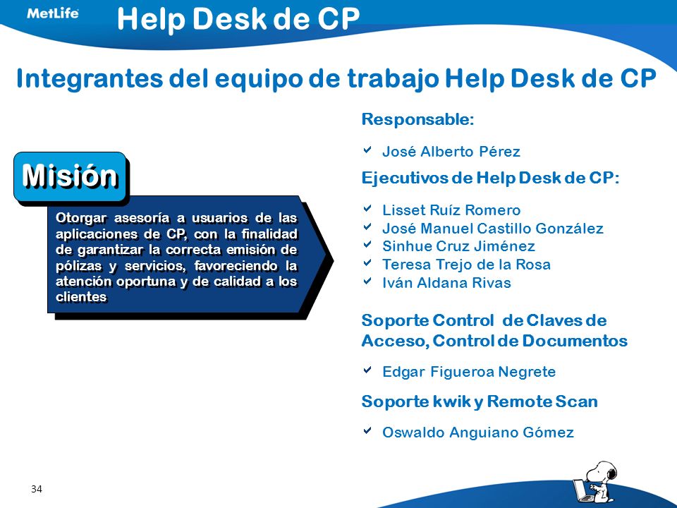 Help Desk de CP Integrantes del equipo de trabajo Help Desk de CP. Responsable: José Alberto Pérez.