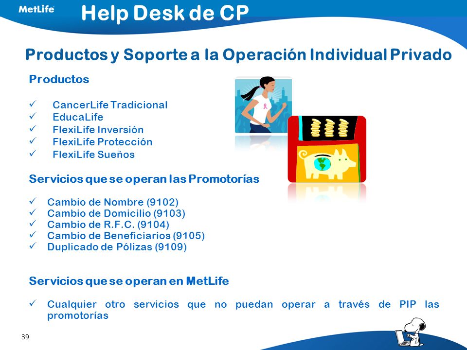 Productos y Soporte a la Operación Individual Privado