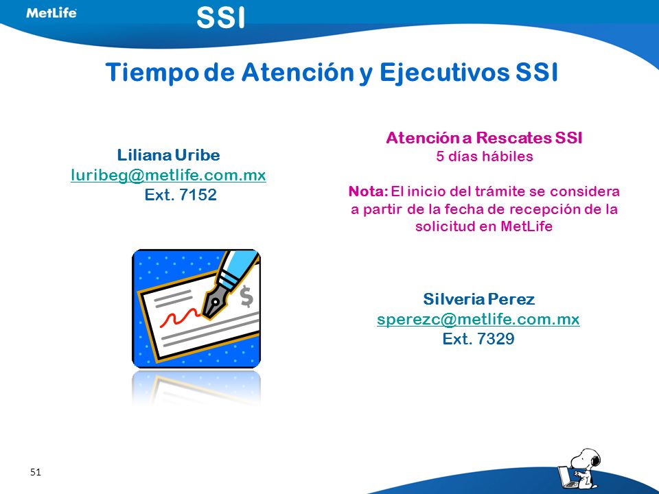 Tiempo de Atención y Ejecutivos SSI Atención a Rescates SSI