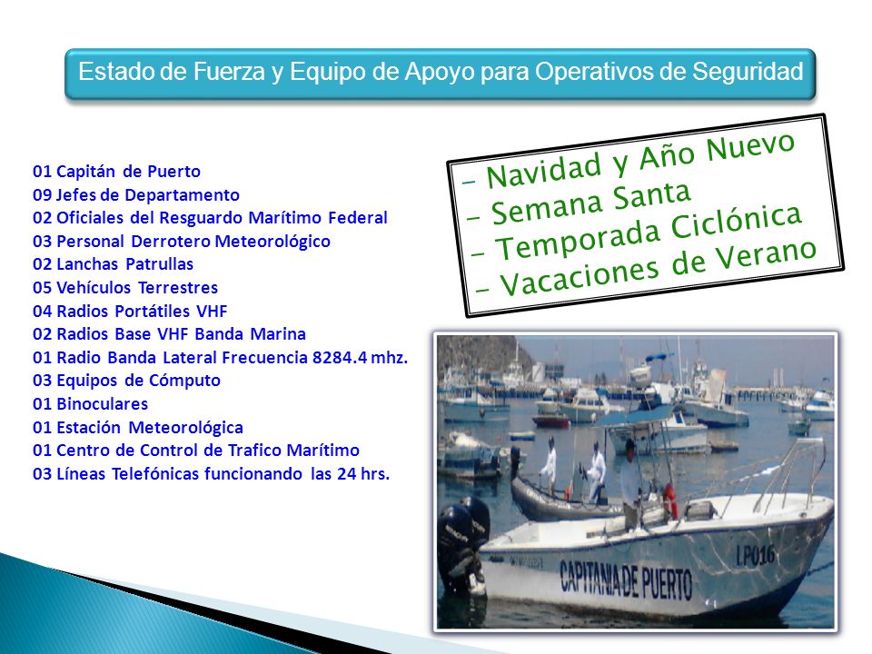 Navidad y Año Nuevo - Semana Santa - Temporada Ciclónica