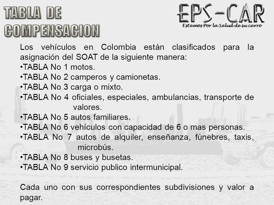 TABLA DE COMPENSACION. Estamos Por la Salud de su carro.