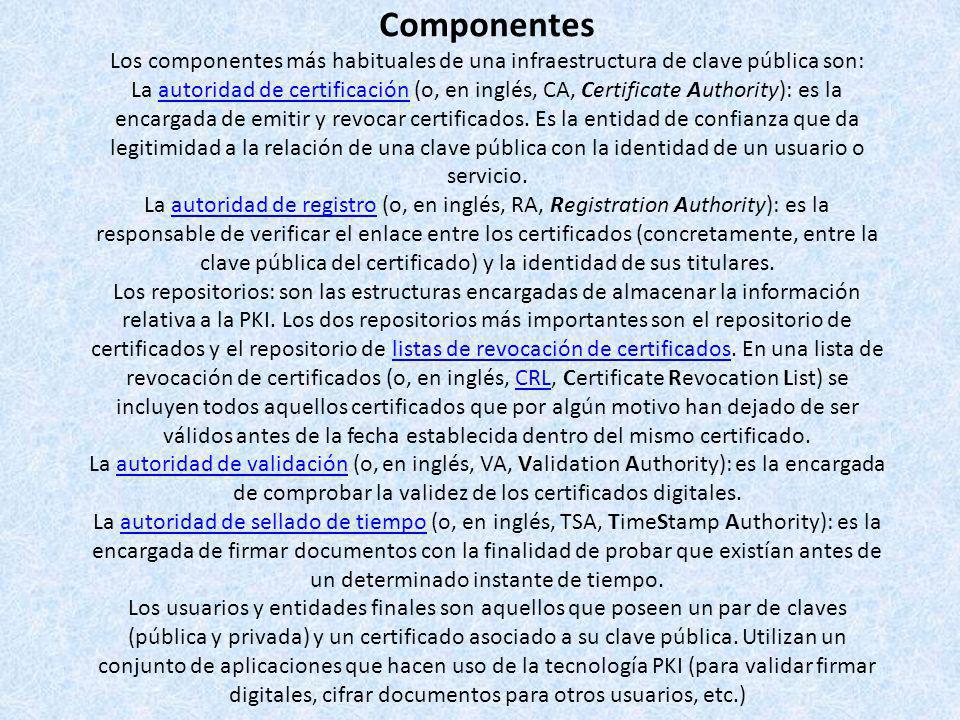 Componentes Los componentes más habituales de una infraestructura de clave pública son: La autoridad de certificación (o, en inglés, CA, Certificate Authority): es la encargada de emitir y revocar certificados.
