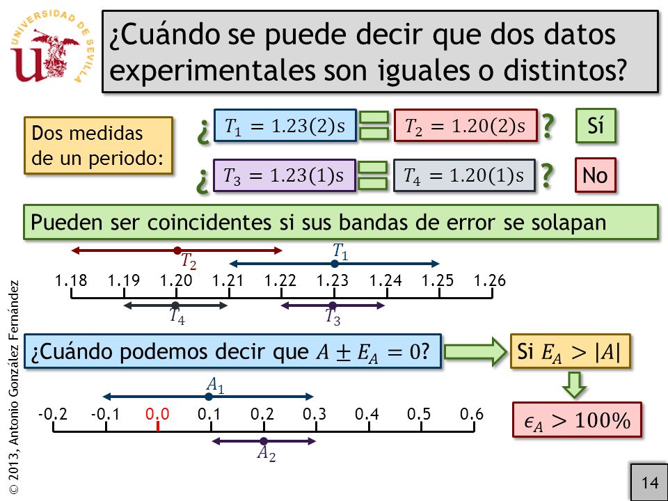 ¿Cuándo se puede decir que dos datos experimentales son iguales o distintos