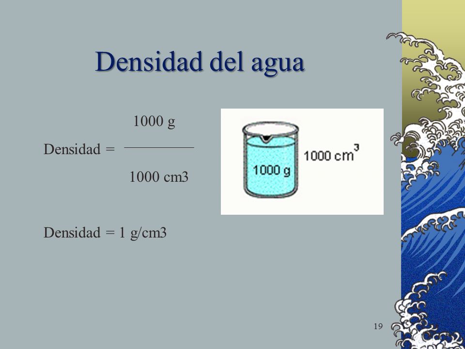 Densidad del agua 1000 g Densidad = 1000 cm3 Densidad = 1 g/cm3
