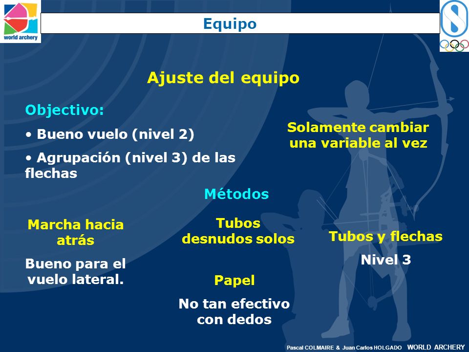 Ajuste del equipo Equipo Objectivo: Métodos Bueno vuelo (nivel 2)