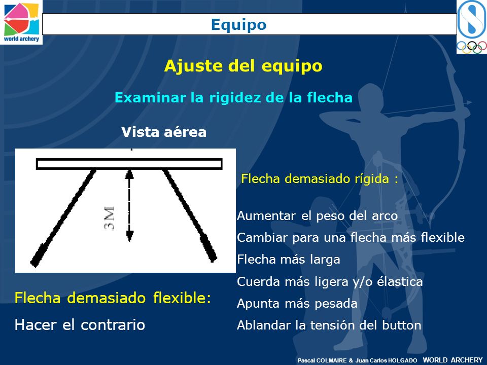 Ajuste del equipo Equipo Flecha demasiado flexible: Hacer el contrario