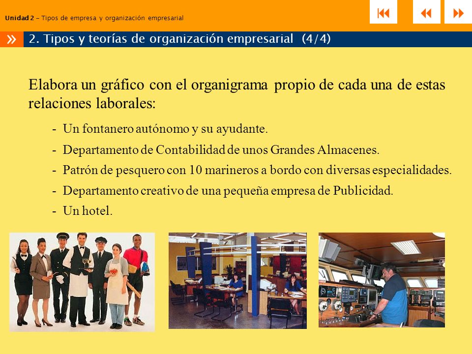 2. Tipos y teorías de organización empresarial (4/4)