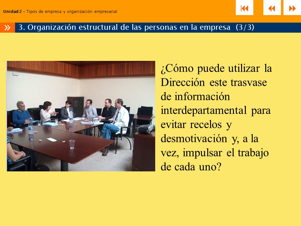 Unidad 2 – Tipos de empresa y organización empresarial