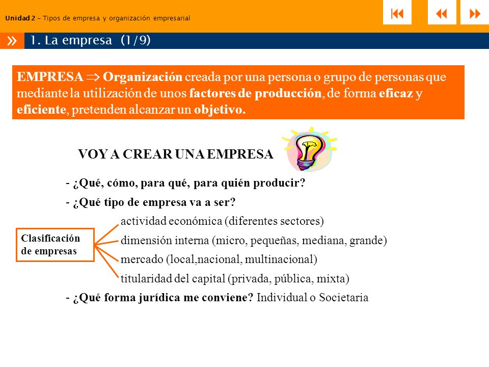 Unidad 2 – Tipos de empresa y organización empresarial