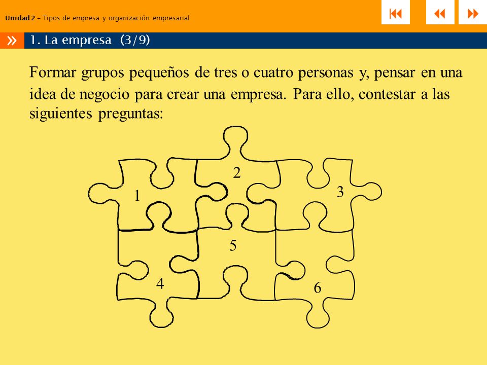 Unidad 2 – Tipos de empresa y organización empresarial