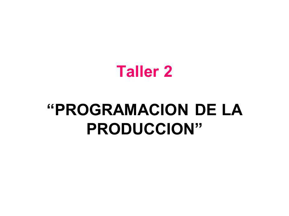 Taller 2 PROGRAMACION DE LA PRODUCCION