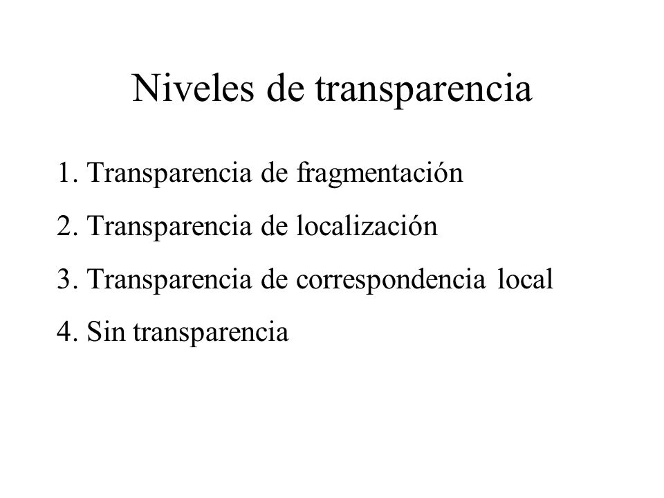 Niveles de transparencia