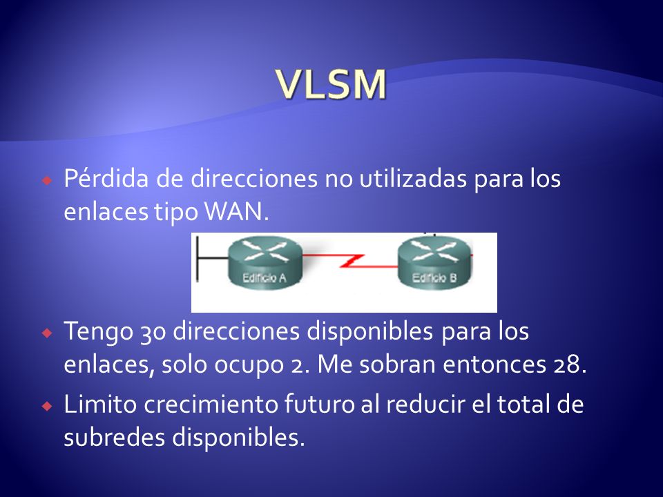 VLSM Pérdida de direcciones no utilizadas para los enlaces tipo WAN.