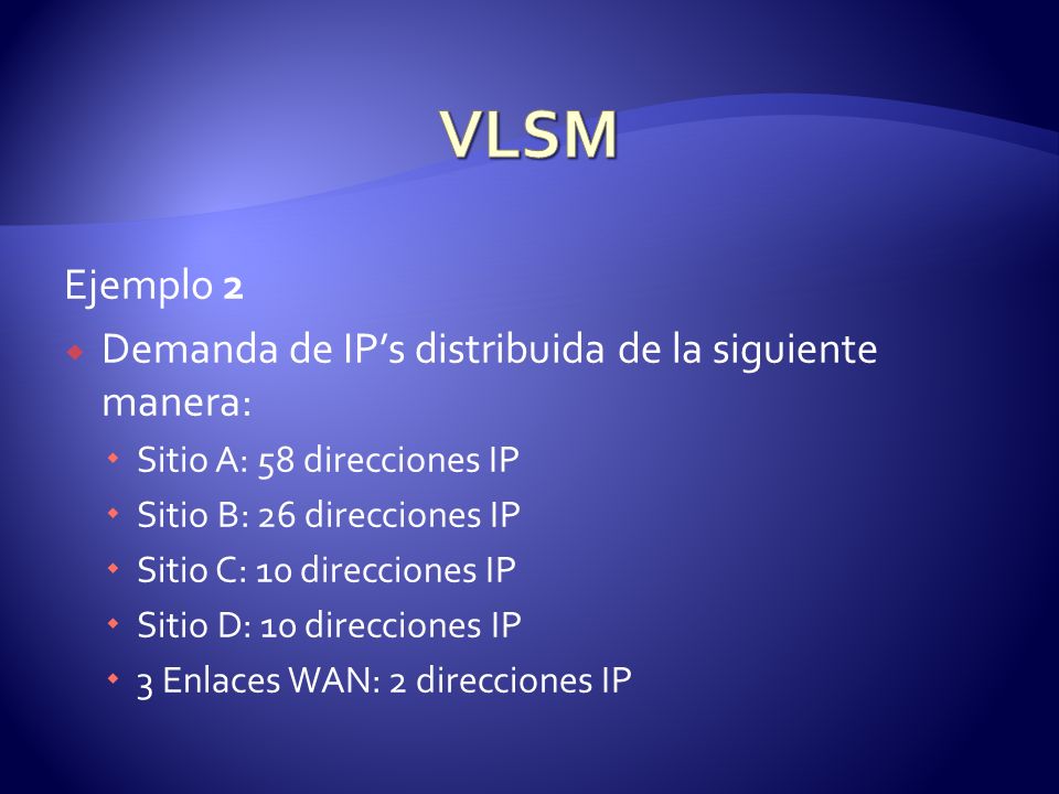 VLSM Ejemplo 2 Demanda de IP’s distribuida de la siguiente manera: