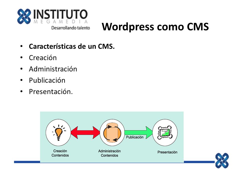 Wordpress como CMS Características de un CMS. Creación Administración