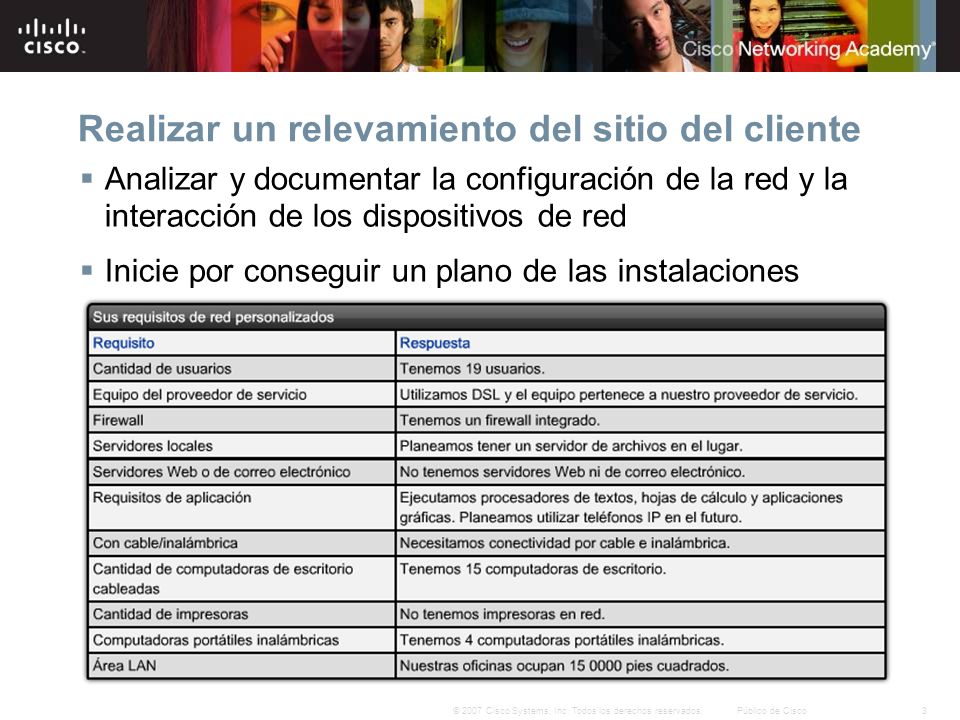 Realizar un relevamiento del sitio del cliente