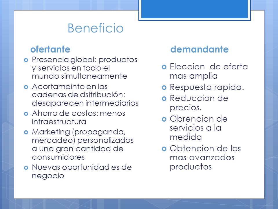 Beneficio ofertante demandante Eleccion de oferta mas amplia