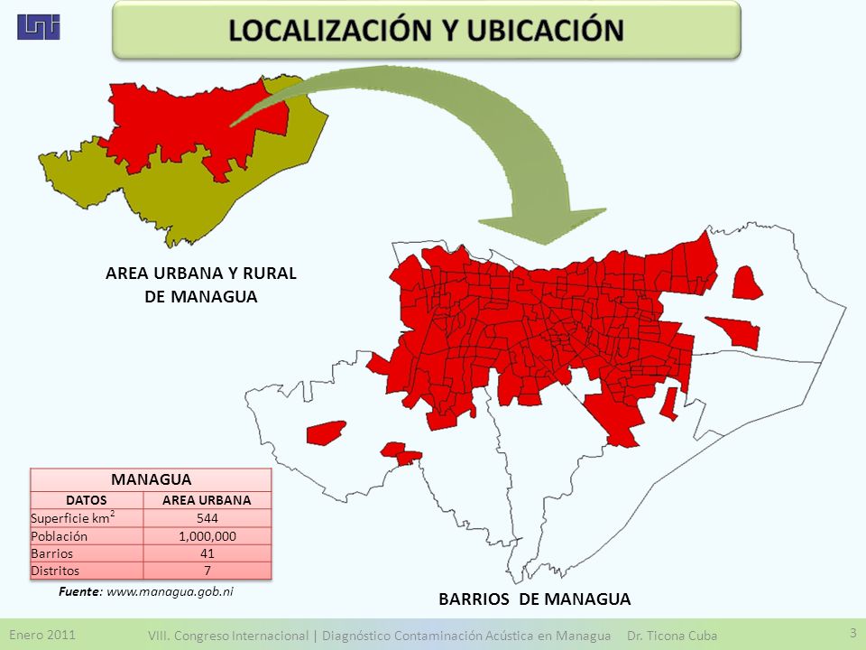 LOCALIZACIÓN Y UBICACIÓN AREA URBANA Y RURAL DE MANAGUA