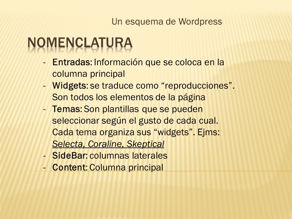 Un esquema de Wordpress