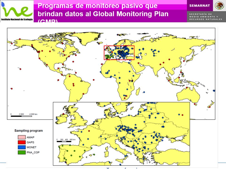 Programas de monitoreo pasivo que brindan datos al Global Monitoring Plan (GMP)