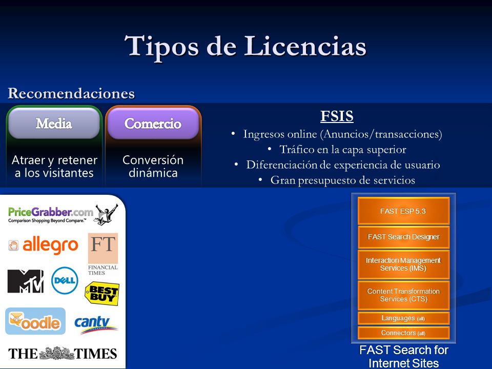 Tipos de Licencias Recomendaciones FSIS Media Comercio