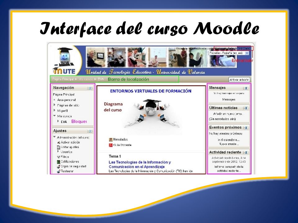 Interface del curso Moodle