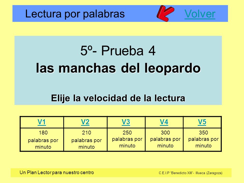 5º- Prueba 4 las manchas del leopardo Elije la velocidad de la lectura