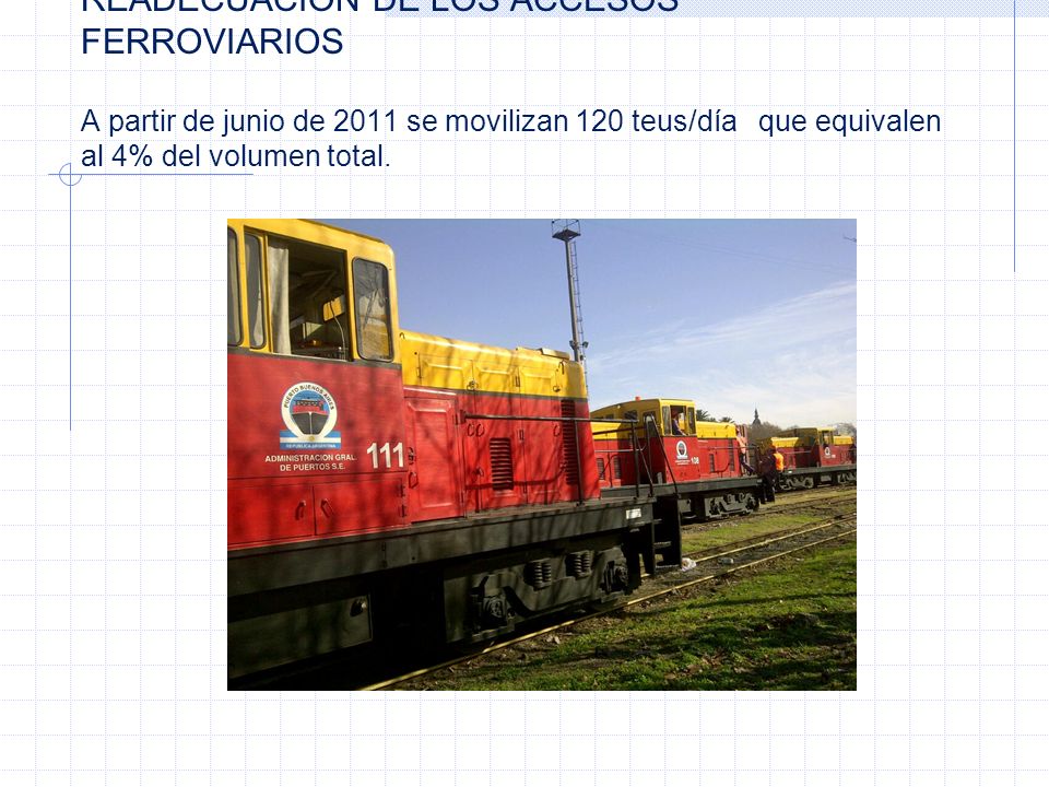 READECUACION DE LOS ACCESOS FERROVIARIOS A partir de junio de 2011 se movilizan 120 teus/día que equivalen al 4% del volumen total.
