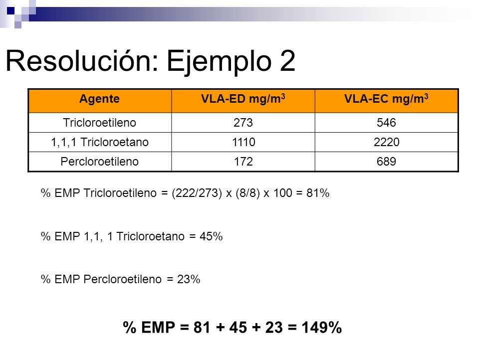 Resolución: Ejemplo 2 % EMP = = 149% Agente VLA-ED mg/m3