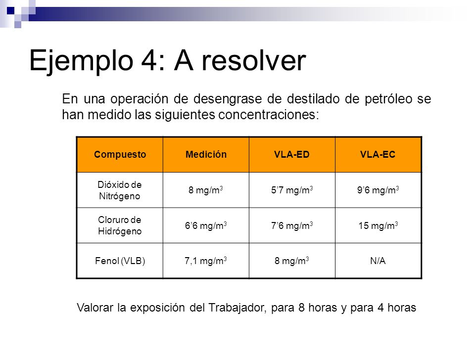 Valorar la exposición del Trabajador, para 8 horas y para 4 horas